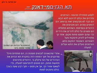 מיידאנק –  תא הגזים יום חמישי ,  א '  ניסן לפתע מתחילה מהומה .  הגרמנים מזרזים את כולם להיכנס לתא הבא .  הם כבר לא מבקשים זאת בנימוס .  הם דוחפים ומכים .  הם מכניסים את היהודים בצפיפות .  כשהתא מתמלא הם מצווים על כולם להרים את הידיים כדי שהם יתפסו פחות מקום .  אחר כך מתחילים לזרוק תינוקות מעל ראשיהם .  כשנגמר המקום בתא ,  הגרמנים נועלים את התא ועולים למעלה .  אחרי שהנאצים לובשים מסכות גז ,  הם פותחים מיכל ומרוקנים אל תוך הפתח הזה בתקרת תא הגזים את הגרגירים של הגז ציקלון בי .  היהודים מרגישים תחושת מחנק .  הם מנסים להתרומם למעלה ,  כדי לשאוף אוויר נקי ,  אך אין מנוס – תוך רבע שעה בערך כולם נחנקים למוות . ( הכתמים על הקירות הם רשמים מהגז שנספג בהם ) 