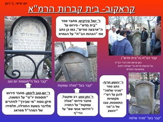 קראקוב -  בית קברות הרמ " א יום שישי ,  ב '  ניסן קבר הב " ח  ( ה " בית חדש ")  כאן קראנו את דברי הב " ח על קדושת פירות א " י ואכלנו זיתים  ( משבעת המינים ) קבר בעל  " מגלה עמוקות " ר '  יואל סירקיש -   מחבר ספר  " ב ית  ח דש "-  פירוש על ה " ארבעה טורים ",  כמו כן כתב את  " הגהות הב " ח "  על הגמרא קבר בעל ה " תוספות יום טוב " קבר בעל  " מגיני שלמה " ר '  יהושע חריף -   כתב ספר  " מגיני שלמה "  להגן על רש " י מקושיות התוספות ,  סבו של ה " פני יהושע " ר '  נתן נטע -   רב ומקובל ,  מחבר פירוש  " מגלה עמוקות "  על התורה ו " חידושי אנשי שם "  על הרי " ף  ר '  יום - טוב ליפמן -   מחבר פירוש  " תוספות יו " ט "  על המשנה ,  תיקן נוסח  " מי שבירך "  לנזהרים מלדבר בשעת התפילה ,  תלמידו של המהר " ל מפראג 