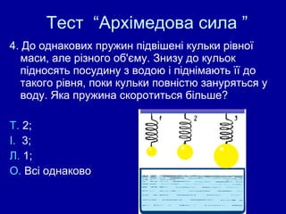 Тест  “Архімедова сила ” 4. До однакових пружин підвішені кульки рівної маси, але різного об'єму. Знизу до кульок підносять посудину з водою і піднімають її до такого рівня, поки кульки повністю зануряться у воду. Яка пружина скоротиться більше? Т.  2;  І.  3;  Л.  1;  О.  Всі однаково 