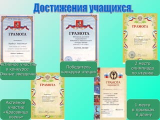 Активное участие в конкурсе  Южные звездочки Победитель конкурса чтецов 2 место олимпиада по чтению Активное участие «Красавица осень» 1 место  в прыжках в длину Достижения учащихся. 