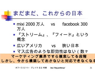 ޤޤ줫ձ mixi 2000   vs   facebook 300  ȥ`ࡻե`ɡȤ ڤꥫ vs  ձ ޥڸΤ褦ʼԤϤʤ¤vSԤʤ ީ`ƥ󥰘IǤģƤA 񤫤阋BƤʤȌǤʤʤ 
