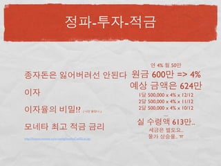 -         -

                                                                               4%    50

                                                                            600           => 4%
                                                                                           624
                                                                       1   500,000 x 4% x 12/12
                                                                       2   500,000 x 4% x 11/12
                                          !?    (            ..)
                                                                       2   500,000 x 4% x 10/12
                                                                                  ....
                                                                                     613 ..
                                                                                            ..
http://ﬁnance.moneta.co.kr/saving/bestIntCat02List.jsp                                 ..
 