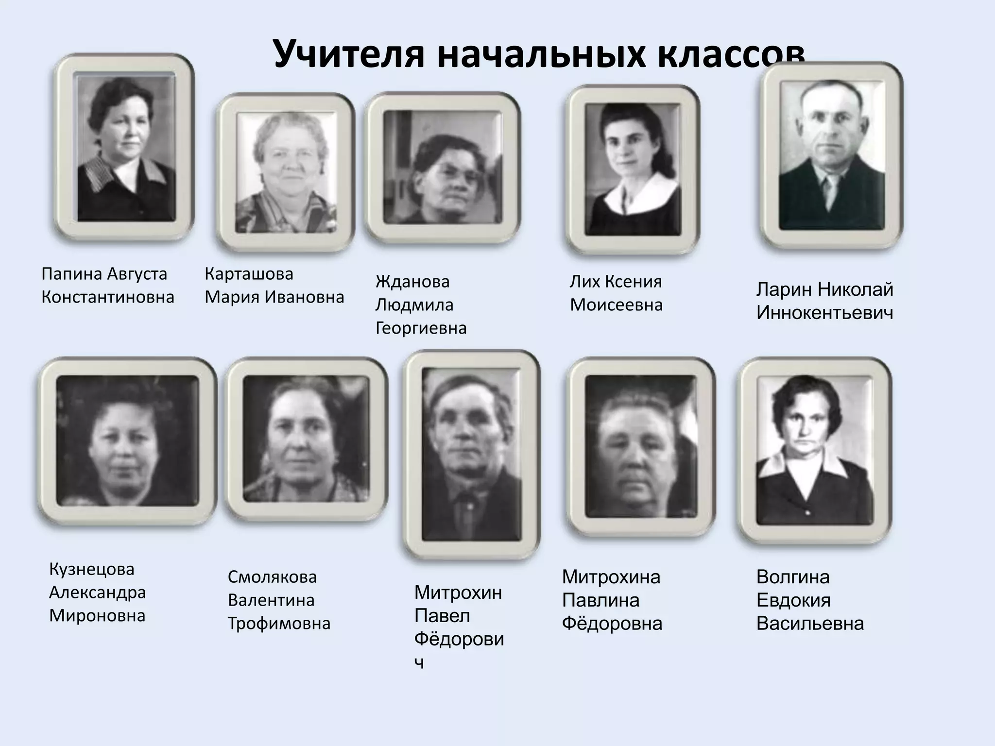 Учителя начальных классовПапина Августа КонстантиновнаКарташова Мария ИвановнаЛих Ксения МоисеевнаЖданова Людмила ГеоргиевнаЛарин Николай ИннокентьевичКузнецова  Александра МироновнаСмолякова Валентина ТрофимовнаВолгина Евдокия ВасильевнаМитрохина Павлина ФёдоровнаМитрохин Павел Фёдорович