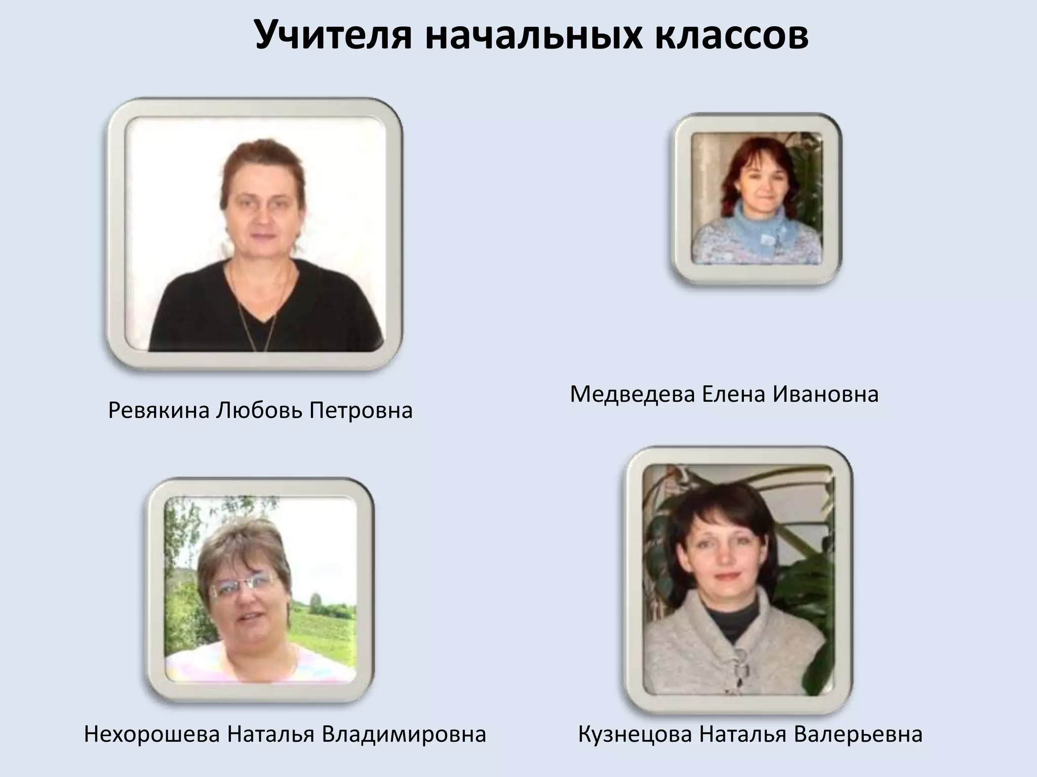 Учителя начальных классовМедведева Елена ИвановнаРевякина Любовь ПетровнаКузнецова Наталья ВалерьевнаНехорошева Наталья Владимировна