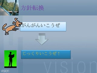 方針転換がんがんいこうぜじっくりいこうぜ！