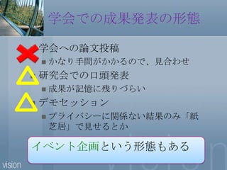 学会での成果発表の形態学会への論文投稿かなり手間がかかるので、見合わせ研究会での口頭発表成果が記憶に残りづらいデモセッションプライバシーに関係ない結果のみ「紙芝居」で見せるとかイベント企画という形態もある