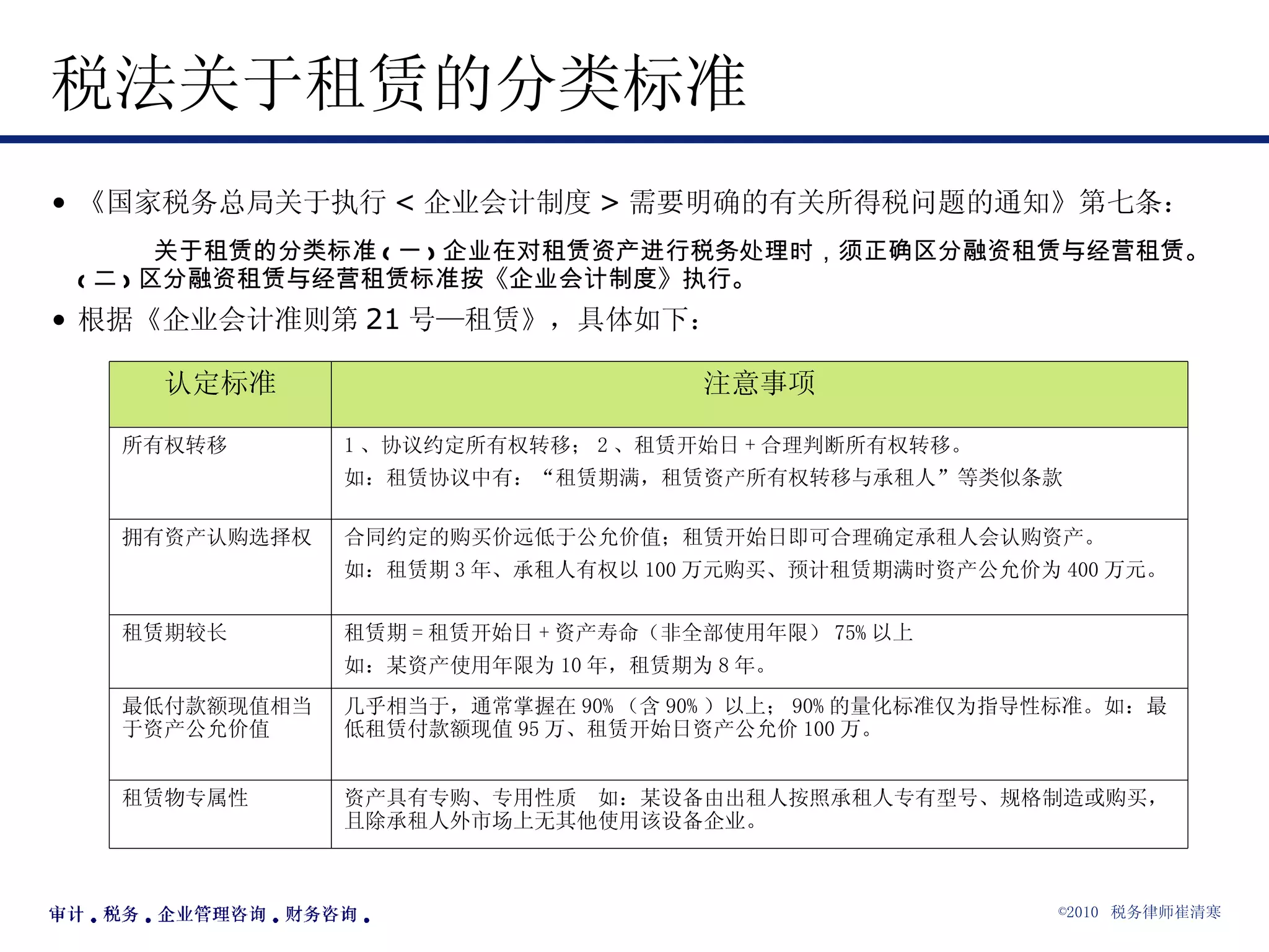 税法关于租赁的分类标准 《国家税务总局关于执行 < 企业会计制度 > 需要明确的有关所得税问题的通知》第七条： 关于租赁的分类标准 ( 一 ) 企业在对租赁资产进行税务处理时，须正确区分融资租赁与经营租赁。 ( 二 ) 区分融资租赁与经营租赁标准按《企业会计制度》执行。 根据《企业会计准则第 21 号—租赁》，具体如下： 认定标准 注意事项 所有权转移 1 、协议约定所有权转移； 2 、租赁开始日 + 合理判断所有权转移。 如：租赁协议中有：“租赁期满，租赁资产所有权转移与承租人”等类似条款 拥有资产认购选择权 合同约定的购买价远低于公允价值；租赁开始日即可合理确定承租人会认购资产。 如：租赁期 3 年、承租人有权以 100 万元购买、预计租赁期满时资产公允价为 400 万元。 租赁期较长 租赁期 = 租赁开始日 + 资产寿命（非全部使用年限） 75% 以上 如：某资产使用年限为 10 年，租赁期为 8 年。 最低付款额现值相当于资产公允价值 几乎相当于，通常掌握在 90% （含 90% ）以上； 90% 的量化标准仅为指导性标准。如：最低租赁付款额现值 95 万、租赁开始日资产公允价 100 万。 租赁物专属性 资产具有专购、专用性质  如：某设备由出租人按照承租人专有型号、规格制造或购买，且除承租人外市场上无其他使用该设备企业。 