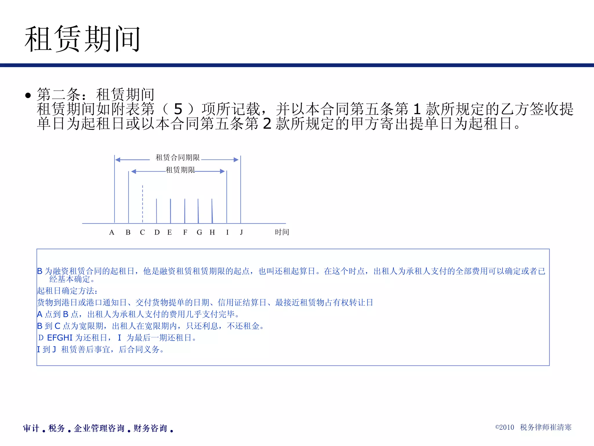 租赁期间  第二条：租赁期间 租赁期间如附表第（ 5 ）项所记载，并以本合同第五条第 1 款所规定的乙方签收提单日为起租日或以本合同第五条第 2 款所规定的甲方寄出提单日为起租日。 B 为融资租赁合同的起租日，他是融资租赁租赁期限的起点，也叫还租起算日。在这个时点，出租人为承租人支付的全部费用可以确定或者已经基本确定。 起租日确定方法： 货物到港日或港口通知日、交付货物提单的日期、信用证结算日、最接近租赁物占有权转让日  A 点到 B 点，出租人为承租人支付的费用几乎支付完毕。 B 到 C 点为宽限期，出租人在宽限期内，只还利息，不还租金。 Ｄ EFGHI 为还租日， I  为最后一期还租日。 I 到 J  租赁善后事宜，后合同义务。 租赁合同期限 租赁期限 A  B  C  D  E  F  G  H  I  J  时间 