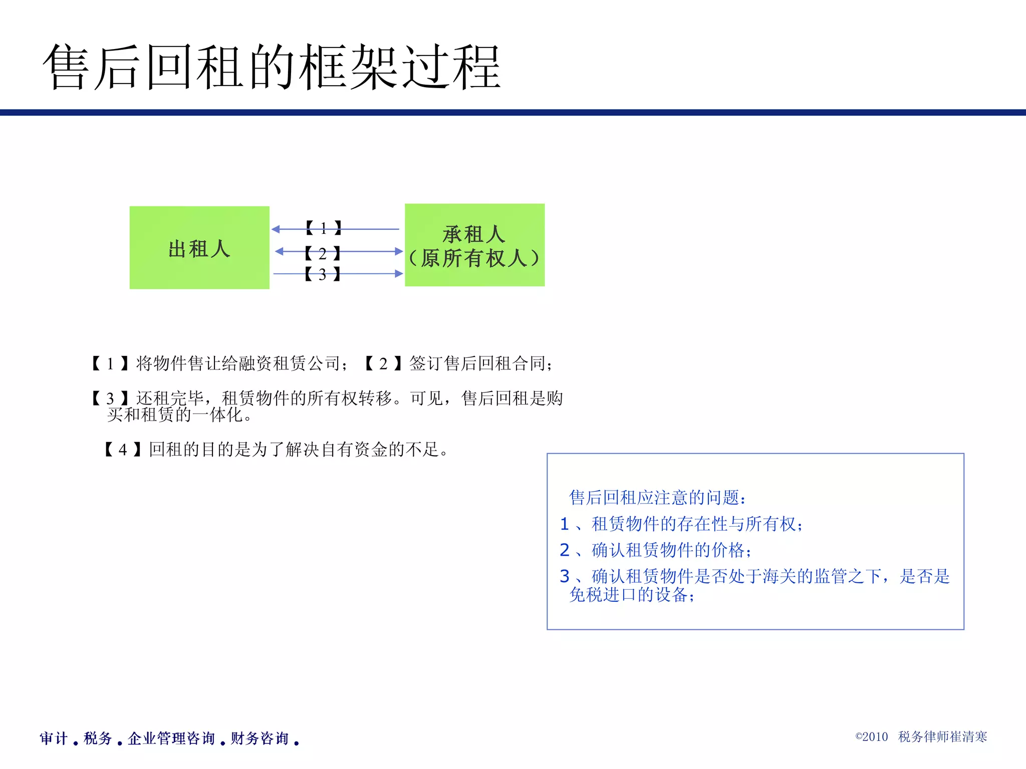 售后回租的框架过程 出租人 承租人 （原所有权人） 【 3 】 【 2 】 【 1 】 【 1 】将物件售让给融资租赁公司；【 2 】签订售后回租合同； 【 3 】还租完毕，租赁物件的所有权转移。可见，售后回租是购买和租赁的一体化。 【 4 】回租的目的是为了解决自有资金的不足。 售后回租应注意的问题： 1 、租赁物件的存在性与所有权； 2 、确认租赁物件的价格； 3 、确认租赁物件是否处于海关的监管之下，是否是免税进口的设备； 