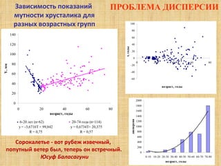 Зависимость показаний  мутности хрусталика для разных возрастных групп ПРОБЛЕМА ДИСПЕРСИИ Сорокалетье - вот рубеж извечный,  попутный ветер был, теперь он встречный.   Юсуф Баласагуни 