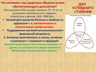 Что понимать под здоровым образом жизни, обеспечивающего долголетие? (обследование 4030 людей в возрасте 70 -79 лет по программе «Благополучное старение»  в Институте старения, США, 1988-96гг.  Низкий риск развития болезни и проблем со здоровьем т. е.  своевременная и опережающая профилактика ;  Поддержание высокой интеллектуальной и физической активности; 3. Активная вовлечённость в жизнь, активное «сцепление» с социумом и природой.  Каждый из факторов относительно независим от других, но сочетание этих видов активности обеспечивает благополучное старение.  ДАО  УСПЕШНОГО СТАРЕНИЯ 