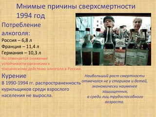 Мнимые причины сверхсмертности 1994 год Потребление  алкоголя: Россия – 6,8 л Франция – 11,4 л Германия – 10,3 л Но отмечается снижение  устойчивости организма к  токсическому действию алкоголя в России.  Курение В 1990-1994 гг. распространенность  курильщиков среди взрослого населения не выросла.  Наибольший рост смертности  отмечался не у стариков и детей,  экономически наименее  защищенных, а среди лиц трудоспособного  возраста.  