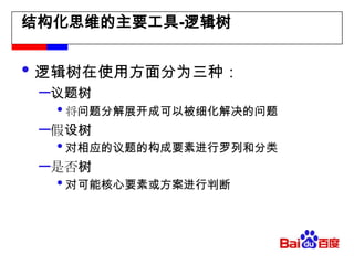 结构化思维的主要工具-逻辑树逻辑树在使用方面分为三种：议题树将问题分解展开成可以被细化解决的问题假设树对相应的议题的构成要素进行罗列和分类是否树对可能核心要素或方案进行判断
