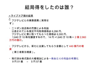 結局得をしたのは誰？ ・ニッポン放送株の売買による利益 　公表されている推定平均取得価格は 6,286 円、 　フジテレビに買い取ってもらった価格は 6,300 円、 　 1,640 万 10 株を譲渡するので、 14 円 ×1,640 万 10 株＝ 2 億 2,960 万円の儲け 。  ・発行済み株式数の大幅増加による 一株あたりの利益の希薄化 　 9 円 01 銭 　->　 5 円 57 銭  ・フジテレビとの業務提携（実現せず） ・フジテレビから、新たに出資してもらう金額として 440 億円の増資 　 （第三者割当増資）。  ＜ライブドア側の結果＞ 