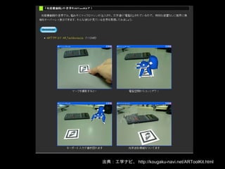 出典：工学ナビ、 http://kougaku-navi.net/ARToolKit.html 