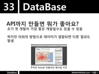 33 DataBase
API까지 만들면 뭐가 좋아요?
초기 첫 개발이 가장 좋은 개발일수도 있을 수 있음

하지만 의외의 방법으로 데이터가 결합되면 다른 결과도
발생




           주어짂 Data로 만들어짂 매시업 지도

DataBase                           WebdevMobile.com – 어흥~!
 