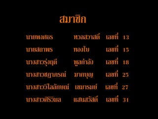สมาชิก
นายพงศธร           หวลสวาสดิ์   เลขที่   13
นายสถาพร           ทองใบ        เลขที่   15
นางสาวรุ่งฤดี      พูลก้าลัง    เลขที่   18
นางสาวชฏาภรณ์      มากบุญ       เลขที่   25
นางสาววิไลลักษณ์   เขมารมย์     เลขที่   27
นางสาวศิริวิมล     แสนสวัสดิ์   เลขที่   31
 