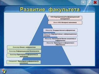 Развитие  факультета