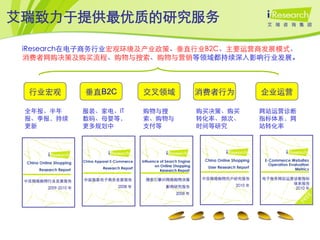 艾瑞致力于提供最优质的研究服务

 iResearch在电子商务行业宏观环境及产业政策、垂直行业B2C、主要运营商发展模式、
 消费者网购决策及购买流程、购物与搜索、购物与营销等领域都持续深入影响行业发展。



  行业宏观     垂直B2C      交叉领域    消费者行为     企业运营

 全年报、半年    服装、家电、IT   购物与搜    购买决策、购买   网站运营诊断
 报、季报，持续   数码、母婴等，    索、购物与   转化率、频次、   指标体系，网
 更新        更多规划中      支付等     时间等研究     站转化率
 