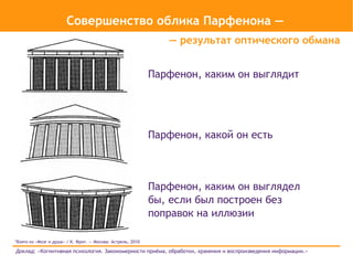 Совершенство облика Парфенона —
                                                                — результат оптического обмана


                                                             Парфенон, каким он выглядит




                                                             Парфенон, какой он есть



                                                             Парфенон, каким он выглядел
                                                             бы, если был построен без
                                                             поправок на иллюзии

*Взято из «Мозг и душа» / К. Фрит. — Москва: Астрель, 2010

Доклад: «Когнитивная психология. Закономерности приёма, обработки, хранения и воспроизведения информации.»
 