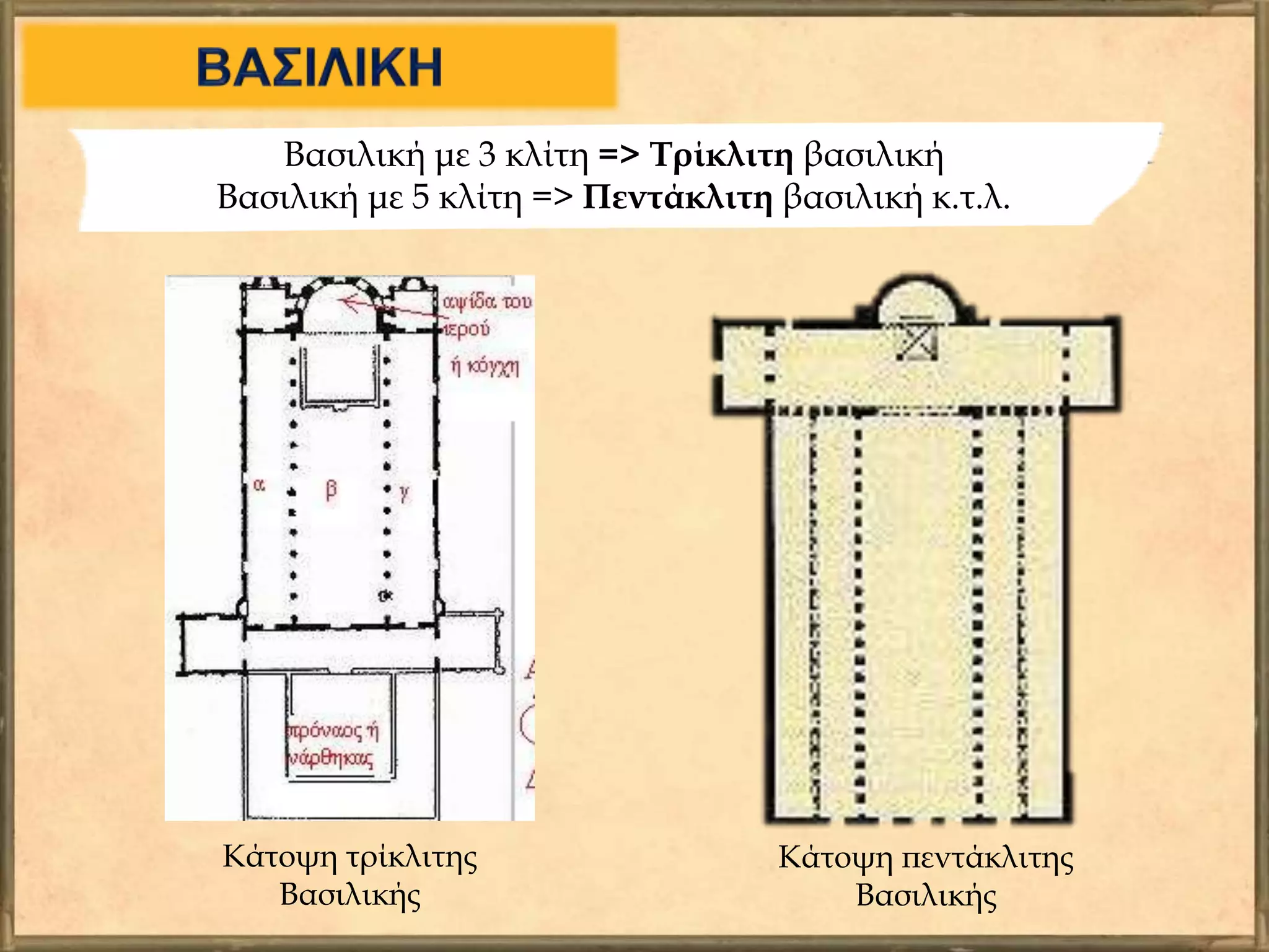 Κάτοψη τρίκλιτης
Βασιλικής
Κάτοψη πεντάκλιτης
Βασιλικής
Βασιλική με 3 κλίτη => Τρίκλιτη βασιλική
Βασιλική με 5 κλίτη => Πεντάκλιτη βασιλική κ.τ.λ.
 