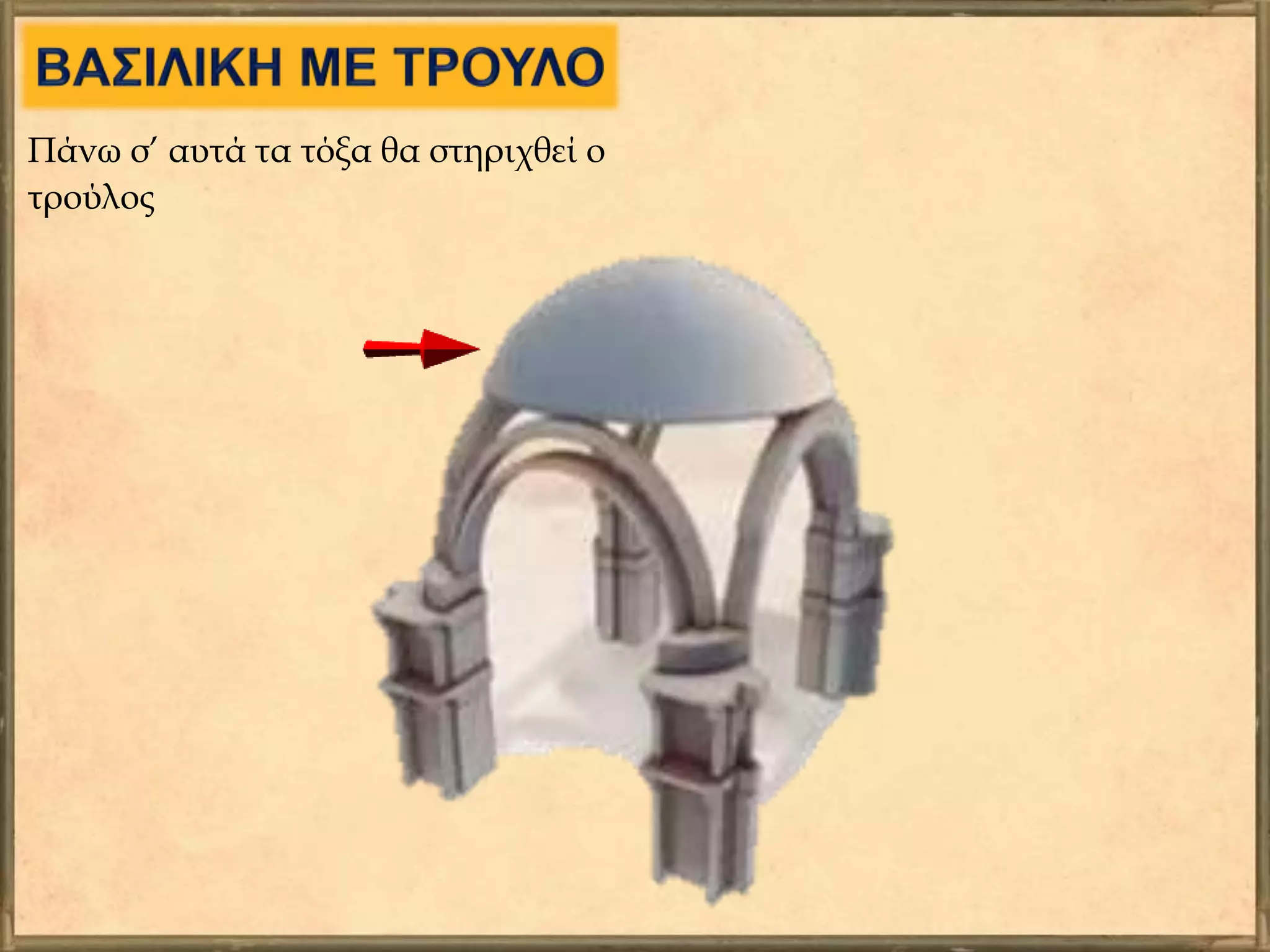 Πάνω σ’ αυτά τα τόξα θα στηριχθεί ο
τρούλος
 