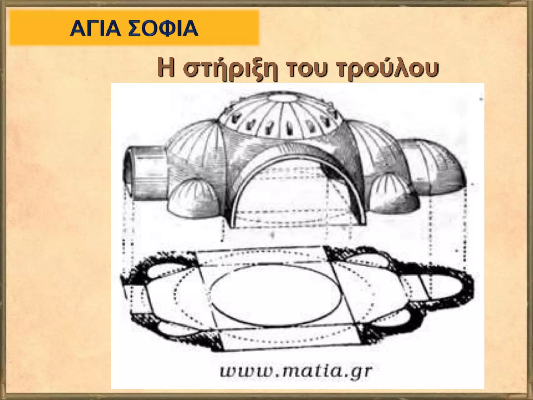 Η στήριξη του τρούλου
 
