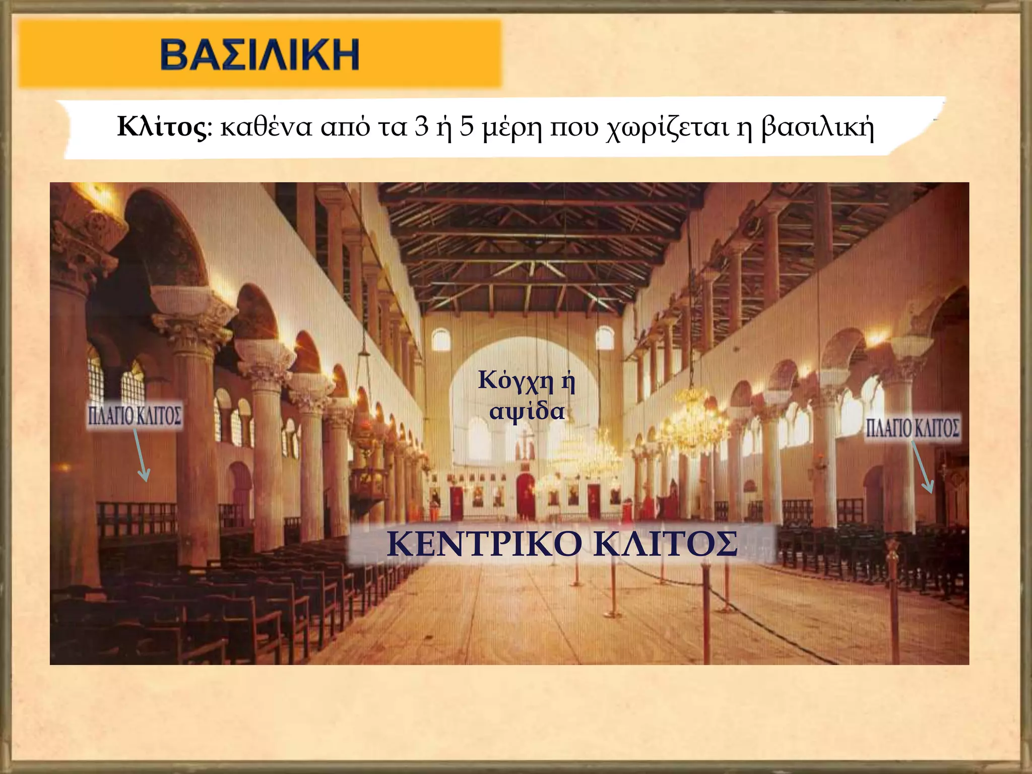 Κλίτος: καθένα από τα 3 ή 5 μέρη που χωρίζεται η βασιλική
ΚΕΝΤΡΙΚΟ ΚΛΙΤΟΣ
Κόγχη ή
αψίδα
 