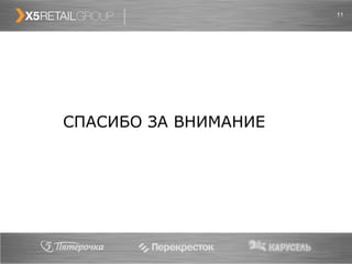 СПАСИБО ЗА ВНИМАНИЕ 