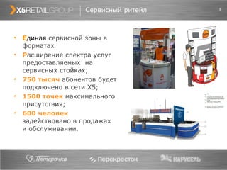 Сервисный ритейл Е диная  сервисной зоны в форматах Р асширение спектра услуг предоставляемых  на сервисных стойках; 750 тысяч  абонентов будет подключено в сети Х5;  1500 точек  максимального присутствия; 600 человек  задействовано в продажах и обслуживании. 