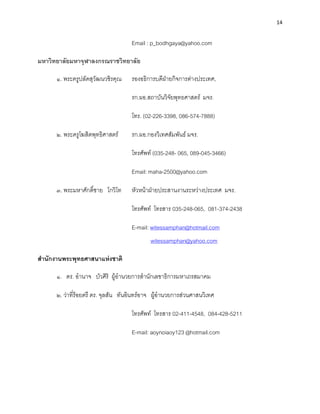 14


                                     Email : p_bodhgaya@yahoo.com

มหาวิทยาลัยมหาจุฬาลงกรณราชวิทยาลัย

      ๑. พระครูปลัดสุวัฒนวชิรคุณ     รองอธิการบดีฝ่ายกิจการต่างประเทศ,

                                     รก.ผอ.สถาบันวิจัยพุทธศาสตร์ มจร.

                                     โทร. (02-226-3398, 086-574-7888)

      ๒. พระครูโฆสิตพุทธิศาสตร์      รก.ผอ.กองวิเทศสัมพันธ์ มจร.

                                     โทรศัพท์ (035-248- 065, 089-045-3466)

                                     Email: maha-2500@yahoo.com

      ๓. พระมหาศักดิ์ชาย โกวิโท      หัวหน้าฝ่ายประสานงานระหว่างประเทศ มจร.

                                     โทรศัพท์ โทรสาร 035-248-065, 081-374-2438

                                     E-mail: witessamphan@hotmail.com
                                             witessamphan@yahoo.com

สานักงานพระพุทธศาสนาแห่งชาติ

      ๑. ดร. อํานาจ บัวศิริ ผู้อํานวยการสํานักเลขาธิการมหาเถรสมาคม

      ๒. ว่าที่ร้อยตรี ดร. จุลสัน ทันอินทร์อาจ ผู้อํานวยการส่วนศาสนวิเทศ

                                     โทรศัพท์ โทรสาร 02-411-4548, 084-428-5211

                                     E-mail: aoynoiaoy123 @hotmail.com
 