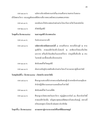 24


       เวลา ๑๓.๐๐ น.        นมัสการสังเวชนียสถานแห่งที่ ๒ (ตามเส้นทาง) ชมสาลวโนทยาน-
ปรินิพพานวิหาร และมกุฏพันธนเจดีย์สถานที่ถวายพระเพลิงพระบรมศพพระศาสดา

       เวลา ๑๖.๐๐ น.        ออกเดินทางไปประเทศเนปาลผ่านด่านโสเนารี(ตรวจวีซ่าในพาสปอร์ต)

       เวลา ๒๐.๐๐ น.        เข้าพักที่ลุมพินี

วันพุธที่ ๒ มีนาคม ๒๕๕๔     ชมสวนลุมพินี ประเทศเนปาล

       เวลา ๐๖.๐๐ น.        รับประทานอาหารเช้า

       เวลา ๐๗.๐๐ น.        นมัสการสังเวชนียสถานแห่งที่ ๓ (ตามเส้นทาง) สถานที่ประสูติ ณ สวน
                            ลุมพินีวัน สวดมนต์ทาวัตรเช้า-นั่งสมาธิ ณ เสาศิลาจารึกพระเจ้าอโศก
                            มหาราช เสร็จแล้วเวียนเทียนในมายาเทวีวิหาร- ถ่ายรูปเป็นที่ระลึก ณ สระ
                            โบกขรณี และซื้อของที่ระลึกจากเนปาล

       เวลา ๑๑.๐๐ น.        พักฉันเพลที่วัดไทยลุมพินี

       เวลา ๑๓.๐๐ น.        เดินทางกลับสู่ประเทศอินเดีย ผ่านด่านโสเนารี ธรรมยาตราสู่เมืองสาวัตถี

วันพฤหัสบดีที่ ๓ มีนาคม ๒๕๕๔ (วัดเชตวัน นครสาวัตถี)

       เวลา ๐๗.๐๐ น.        ศึกษาดูงานสถานที่ปราสาทอนาถบิณฑิกเศรษฐี-ปราสาทบิดาท่านองคุลีมาล
                            สานักปฏิบัติธรรมแดนมหามงคลเมืองแก้วสาวัตถี

       เวลา ๑๑.๐๐ น.        พักฉันเพลที่วด/โรงแรมที่พัก
                                         ั

       เวลา ๑๔.๐๐ น.        ศึกษาดูงานวัดพระเชตวันมหาวิหาร หมู่กุฏิพระอรหันต์ ๘๐ ต้นอานันทโพธิ์
                            สวดมนต์ทาวัตรเย็น เจริญพระพุทธมนต์พิเศษภายในพระคันธกุฎี (สถานที่
                            ตรัสมงคลสูตร) นั่งสมาธิ-แผ่เมตตา-ประทักษิณ

วันศุกร์ที่ ๔ มีนาคม ๒๕๕๔   ธรรมยาตราสู่สารนาถ-สวดปาติโมกข์ที่ธัมเมกขสถูป
 