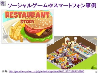 ソーシャルゲーム＠スマートフォン事例
  Ｘ




出典： http://geocities.yahoo.co.jp/gl/misakidsjp/view/20101107/1289138980   50
 