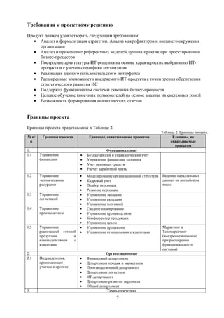 Требования к проектному решению

Продукт должен удовлетворять следующим требованиям:
   • Анализ и формализация стратегии. Анализ макрофакторов и внешнего окружения
      организации
   • Анализ и применение референтных моделей лучших практик при проектировании
      бизнес-процессов
   • Построение архитектуры ИТ-решения на основе характеристик выбранного ИТ-
      продукта и с учетом специфики организации
   • Реализация единого пользовательского интерфейса
   • Расширенные возможности внедряемого ИТ-продукта с точки зрения обеспечения
      стратегического развития ИС
   • Поддержка функционалом системы сквозных бизнес-процессов
   • Целевое обучение конечных пользователей на основе анализа их системных ролей
   • Возможность формирования аналитических отчетов


Границы проекта

Границы проекта представлены в Таблице 2.
                                                                           Таблица 2. Границы проекта.
№ п/    Границы проекта           Единицы, охватываемые проектом                 Единицы, не
 п                                                                              охватываемые
                                                                                  проектом
1.                                          Функциональные
1.1    Управление            •   Бухгалтерский и управленческий учет
       финансами             •   Управление финансами холдинга
                             •   Учет основных средств
                             •   Расчет заработной платы
1.2    Управление            •   Моделирование организационной структура   Ведение параллельных
       человеческими         •   Кадровый учет                             данных на английском
       ресурсами             •   Подбор персонала                          языке
                             •   Развитие персонала
1.3    Управление            •   Управление запасами
       логистикой            •   Управление складами
                             •   Управление торговлей
1.4    Управление            •   Сводное планирование
       производством         •   Управление производством
                             •   Конфигуратор продукции
                             •   Управление цехом
1.5    Управление            •   Управление продажами                      Маркетинг и
       реализацией готовой   •   Управление отношениями с клиентами        Телемаркетинг
       продукции         и                                                 (внедрение возможно
       взаимодействием   с                                                 при расширении
       клиентами                                                           функциональности
                                                                           системы)
2.                                         Организационные
2.1    Подразделения,        •   Финансовый департамент
       принимающие           •   Департамент продаж и маркетинга
       участие в проекте     •   Производственный департамент
                             •   Департамент логистики
                             •   ИТ-департамент
                             •   Департамент развития персонала
                             •   Общий департамент
3.                                          Технологические
                                                 5
 