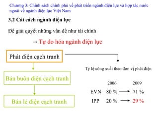 3.2 Cải cách ngành điện lực Chương 3: Chính sách chính phủ về phát triển ngành điện lực và hợp tác nước ngoài về ngành điện lực Việt Nam Để giải quyết những vấn đề như tài chính 　　　　-> Tự do hóa ngành điện lực Phát điện cạch tranh Bán buôn điện cạch tranh Bán lẻ điện cạch tranh Tỷ lệ công xuất theo đơn vị phát điện 2006 2009 EVN IPP 80 % 71 % 20 % 29 % 