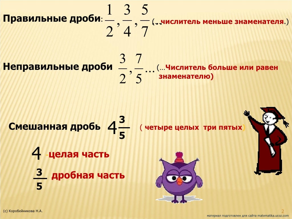 Видеоурок математика деление дробей
