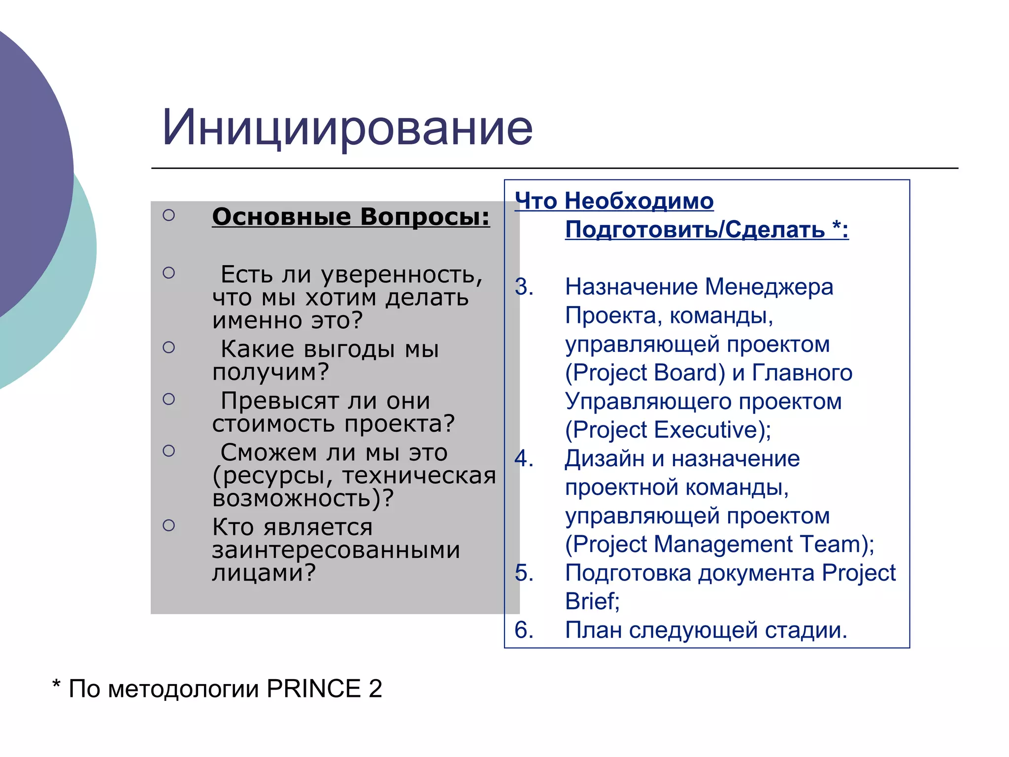 Инициирование Основные Вопросы: Есть ли уверенность, что мы хотим делать именно это ?  Какие выгоды мы получим ? Превысят ли они стоимость проекта ? Сможем ли мы это  ( ресурсы, техническая возможность) ?   Кто является заинтересованными лицами ? Что Необходимо Подготовить/Сделать *: Назначение Менеджера Проекта, команды, управляющей проектом ( Project Board)  и Главного Управляющего проектом  (Project Executive); Дизайн и назначение   проектной команды, управляющей проектом  (Project Management Team); Подготовка документа  Project Brief; План следующей стадии. * По методологии  PRINCE 2 