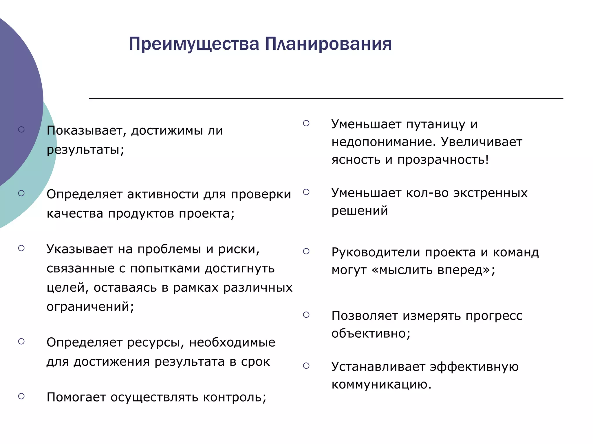 Показывает, достижимы ли результаты ; Определяет активности для проверки качества продуктов проекта ; Указывает на проблемы и риски, связанные с попытками достигнуть целей, оставаясь в рамках различных ограничений ; Определяет ресурсы, необходимые для достижения результата в срок Помогает осуществлять контроль ; Уменьшает путаницу и недопонимание. Увеличивает ясность и прозрачность ! Уменьшает кол-во экстренных решений Руководители проекта и команд могут «мыслить вперед» ; Позволяет измерять прогресс объективно ; Устанавливает эффективную коммуникацию . Преимущества Планирования 