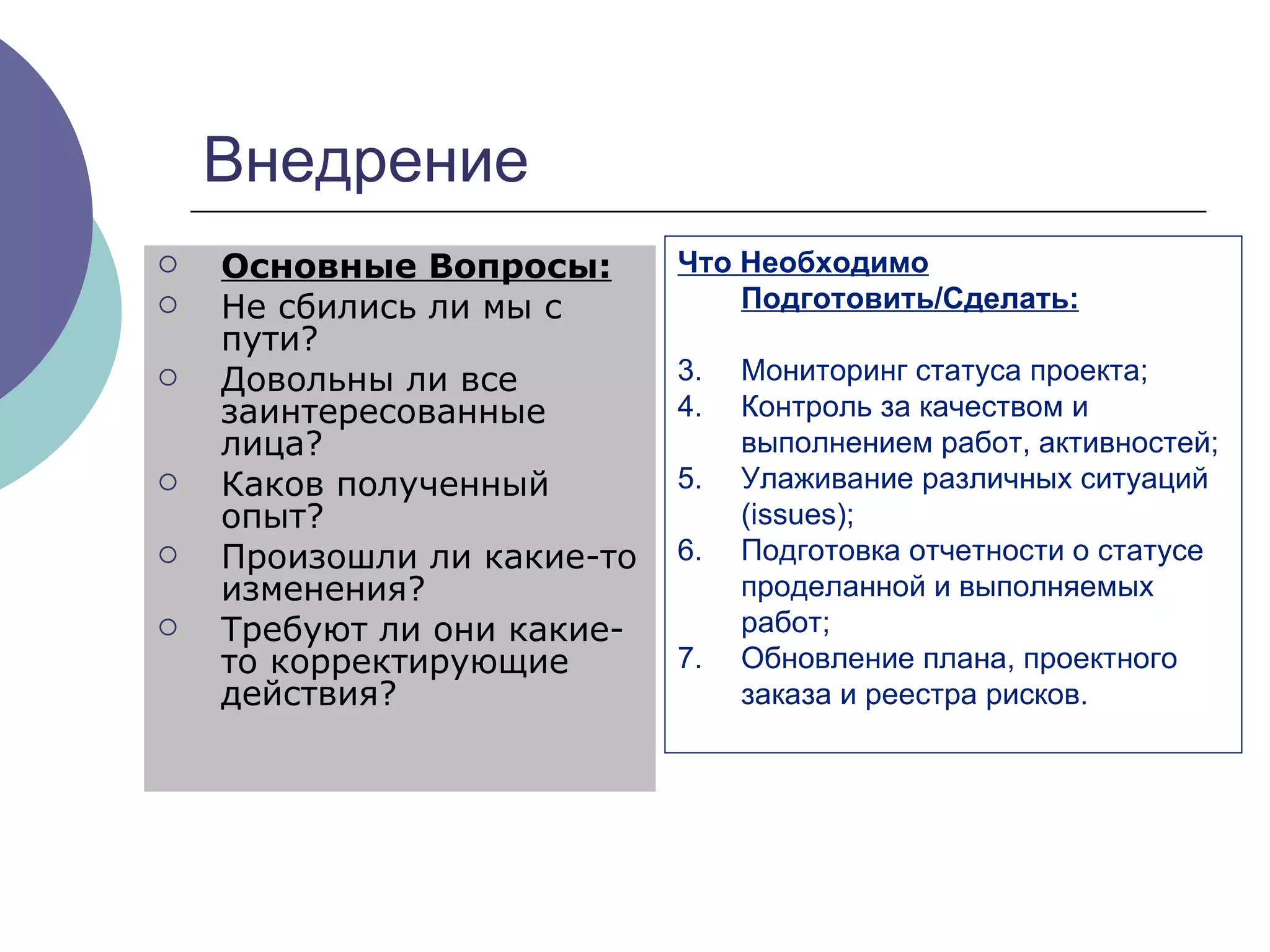 Внедрение  Основные Вопросы: Не сбились ли мы с пути ? Довольны ли все заинтересованные лица ? Каков полученный опыт ? Произошли ли какие-то изменения ? Требуют ли они какие-то корректирующие действия ? Что Необходимо Подготовить/Сделать: Мониторинг статуса проекта; Контроль за качеством и выполнением работ, активностей; Улаживание различных ситуаций ( issues) ; Подготовка отчетности о статусе проделанной и выполняемых работ; Обновление плана, проектного заказа и реестра рисков. 