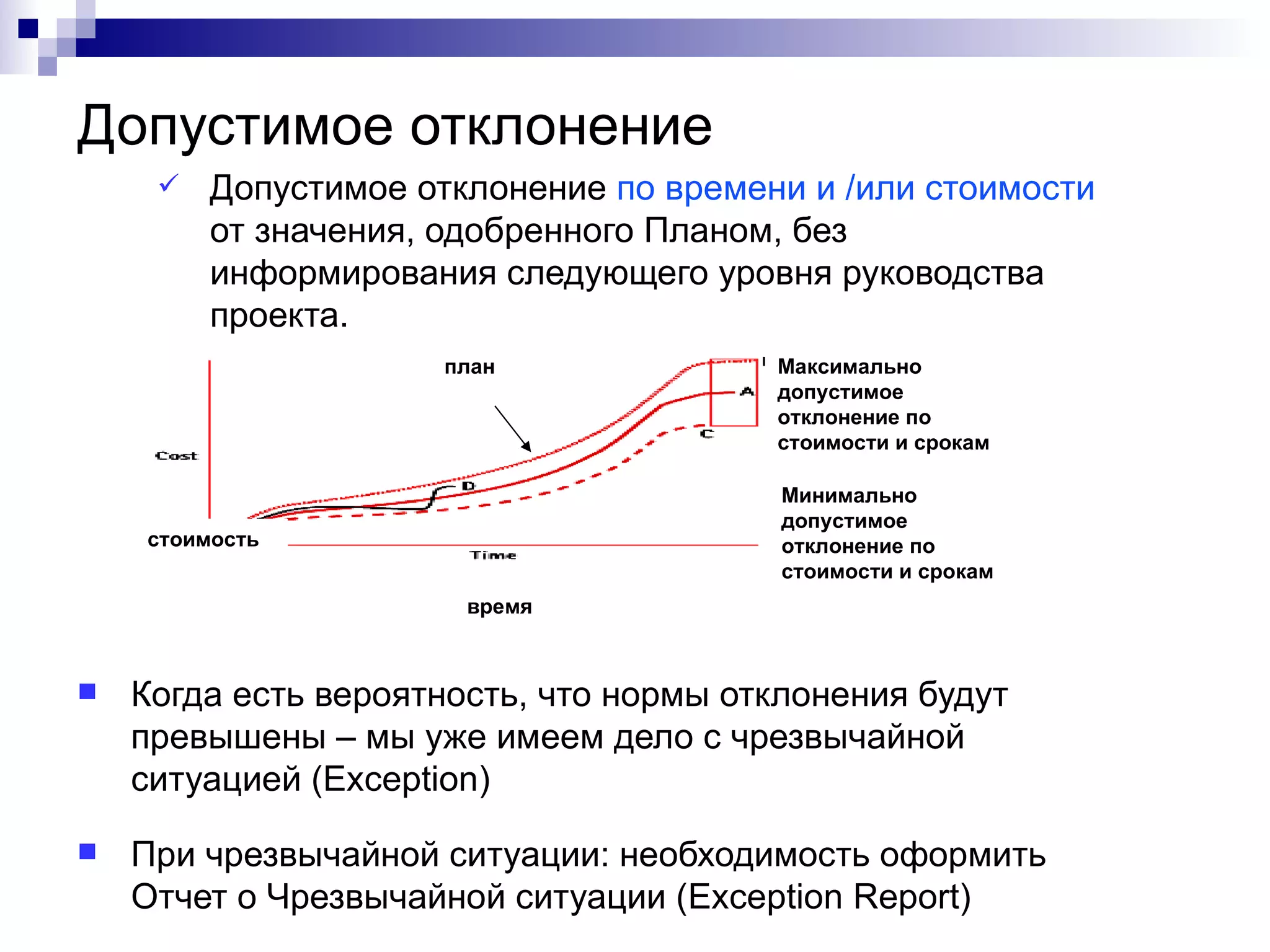 Допустимое отклонение Допустимое отклонение   по времени и /или стоимости   от значения, одобренного Планом, без информирования следующего уровня руководства проекта.  Когда есть вероятность, что нормы отклонения будут превышены – мы уже имеем дело с чрезвычайной ситуацией ( Exception) При чрезвычайной ситуации :  необходимость оформить Отчет о Чрезвычайной ситуации ( Exception Report ) Максимально допустимое отклонение по стоимости и срокам Минимально допустимое отклонение по стоимости и срокам время стоимость план 