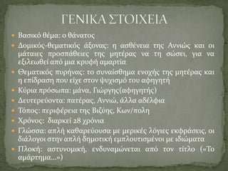 1881 δημοσιεύεται η διατριβή του πάνω στη ψυχολογική και παιδαγωγική σημασία του παιχνιδιού