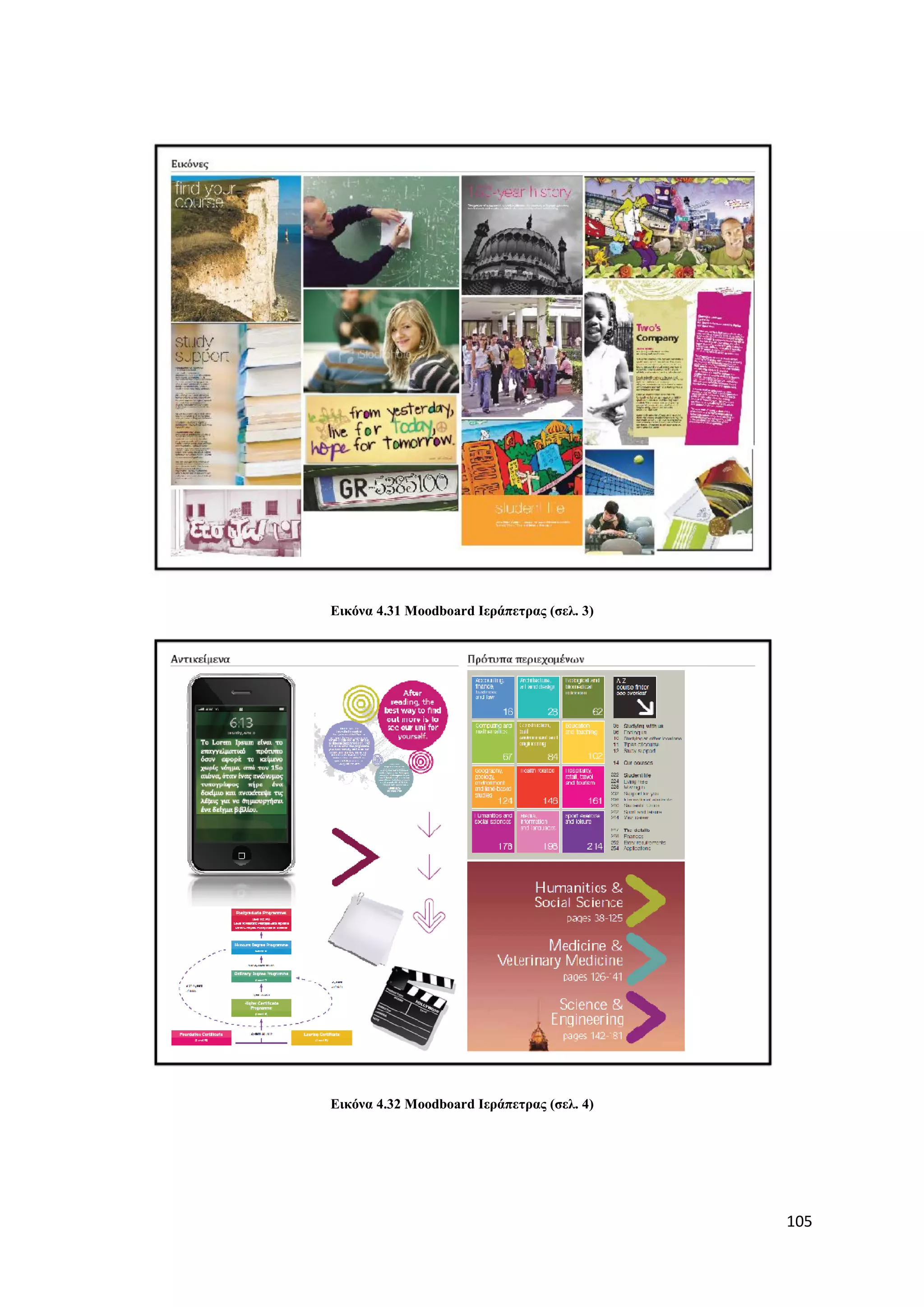 Δηθόλα 4.31 Moodboard Ιεξάπεηξαο (ζει. 3)




Δηθόλα 4.32 Moodboard Ιεξάπεηξαο (ζει. 4)




                                            105
 