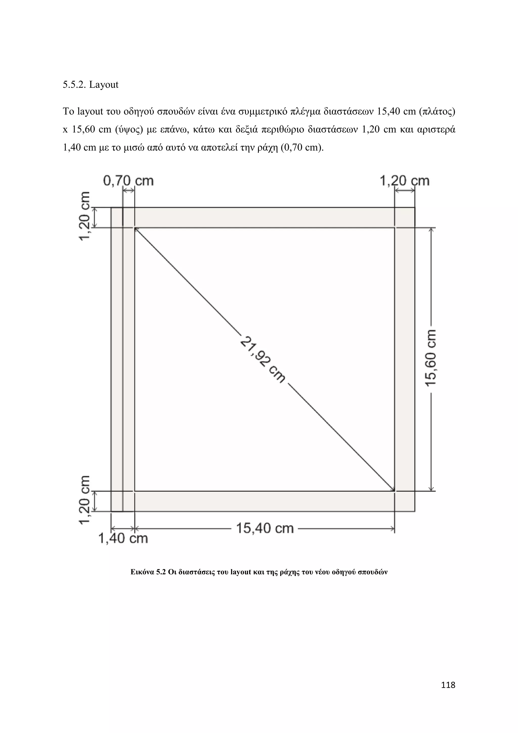 5.5.2. Layout

To layout ηνπ νδεγνχ ζπνπδψλ είλαη έλα ζπκκεηξηθφ πιέγκα δηαζηάζεσλ 15,40 cm (πιάηνο)
x 15,60 cm (χςνο) κε επάλσ, θάησ θαη δεμηά πεξηζψξην δηαζηάζεσλ 1,20 cm θαη αξηζηεξά
1,40 cm κε ην κηζψ απφ απηφ λα απνηειεί ηελ ξάρε (0,70 cm).




                Δηθόλα 5.2 Οη δηαζηάζεηο ηνπ layout θαη ηεο ξάρεο ηνπ λένπ νδεγνύ ζπνπδώλ




                                                                                            118
 