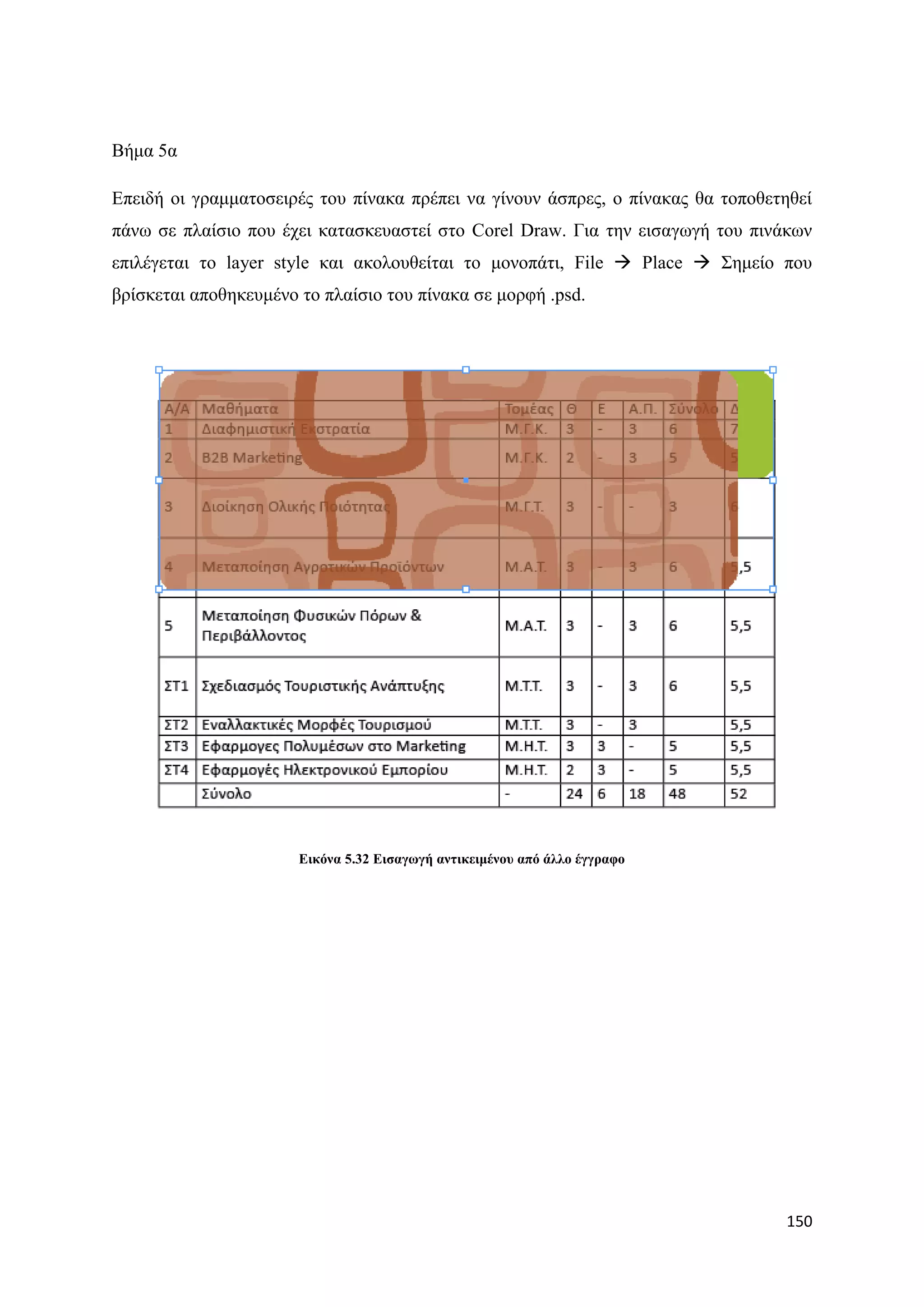Βήκα 5α

Δπεηδή νη γξακκαηνζεηξέο ηνπ πίλαθα πξέπεη λα γίλνπλ άζπξεο, ν πίλαθαο ζα ηνπνζεηεζεί
πάλσ ζε πιαίζην πνπ έρεη θαηαζθεπαζηεί ζην Corel Draw. Γηα ηελ εηζαγσγή ηνπ πηλάθσλ
επηιέγεηαη ην layer style θαη αθνινπζείηαη ην κνλνπάηη, File  Place  ΢εκείν πνπ
βξίζθεηαη απνζεθεπκέλν ην πιαίζην ηνπ πίλαθα ζε κνξθή .psd.




                       Δηθόλα 5.32 Δηζαγσγή αληηθεηκέλνπ από άιιν έγγξαθν




                                                                                 150
 