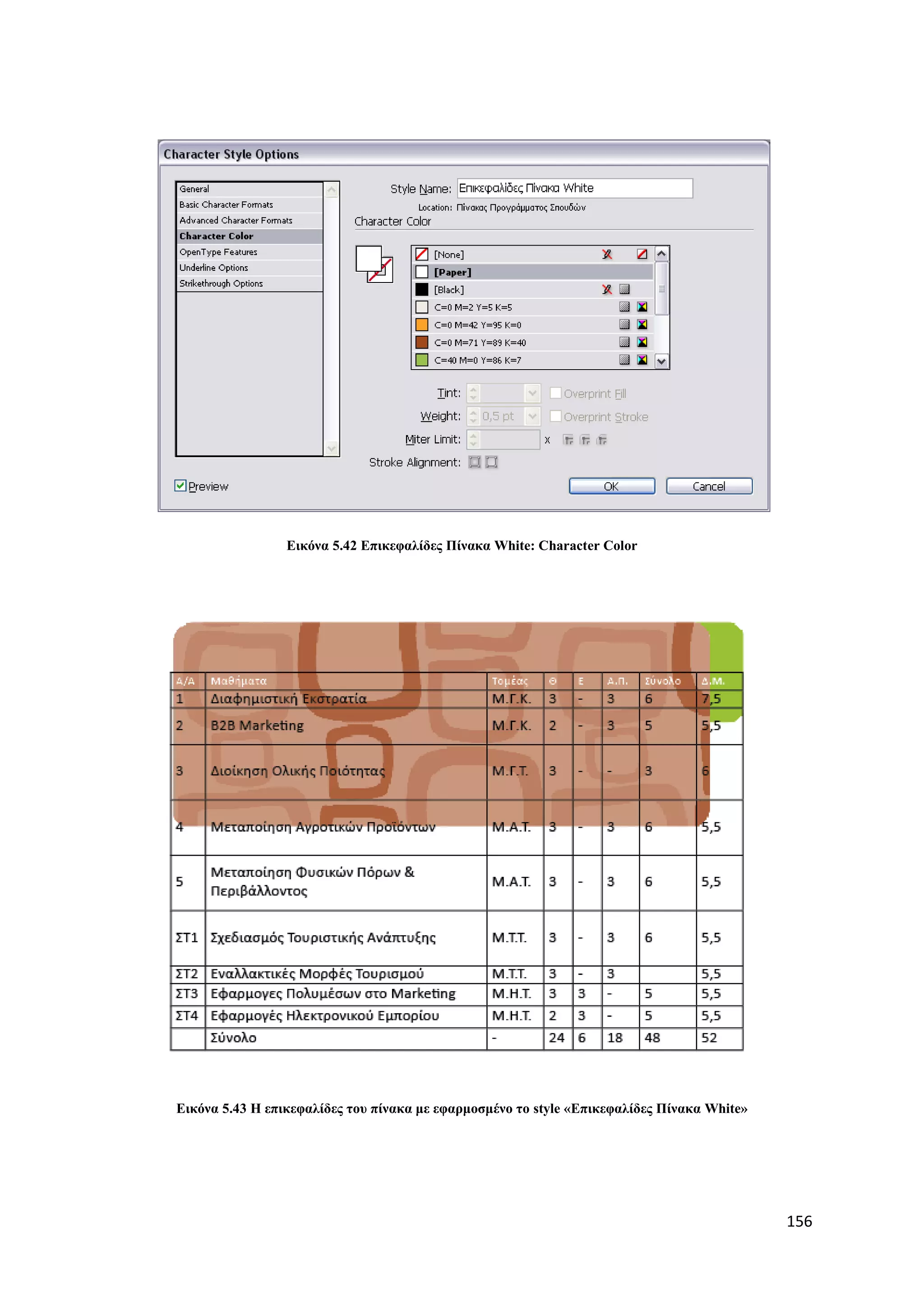 Δηθόλα 5.42 Δπηθεθαιίδεο Πίλαθα White: Character Color




Δηθόλα 5.43 Η επηθεθαιίδεο ηνπ πίλαθα κε εθαξκνζκέλν ην style «Δπηθεθαιίδεο Πίλαθα White»




                                                                                            156
 