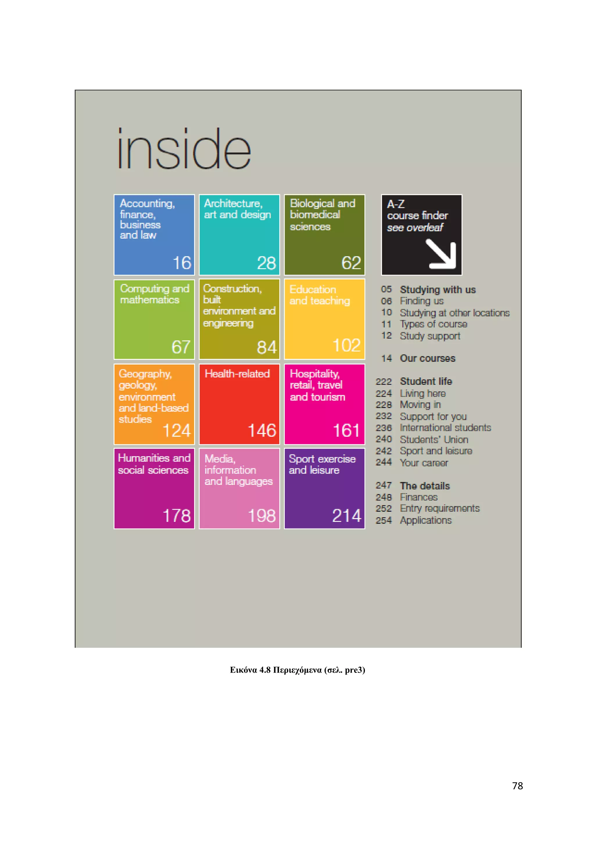 Δηθόλα 4.8 Πεξηερόκελα (ζει. pre3)




                                     78
 