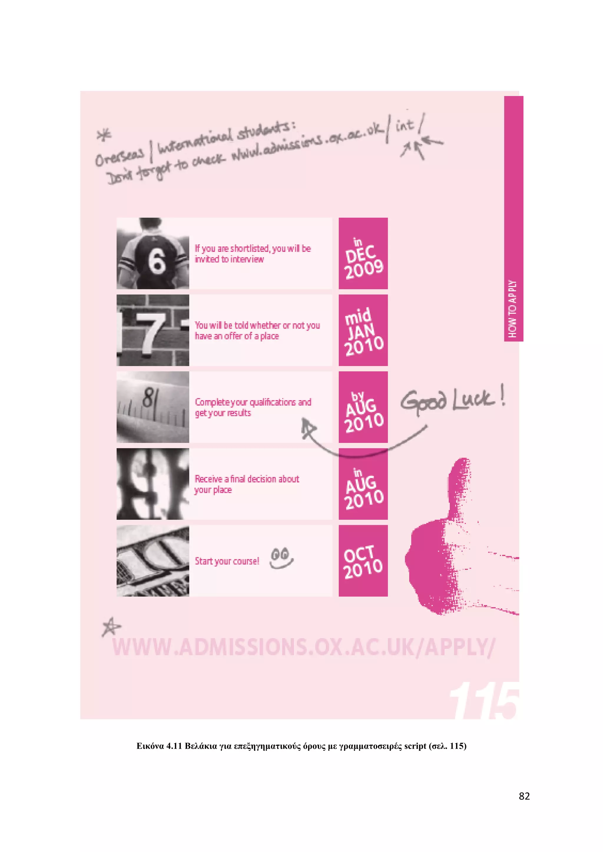 Δηθόλα 4.11 Βειάθηα γηα επεμεγεκαηηθνύο όξνπο κε γξακκαηνζεηξέο script (ζει. 115)




                                                                                    82
 