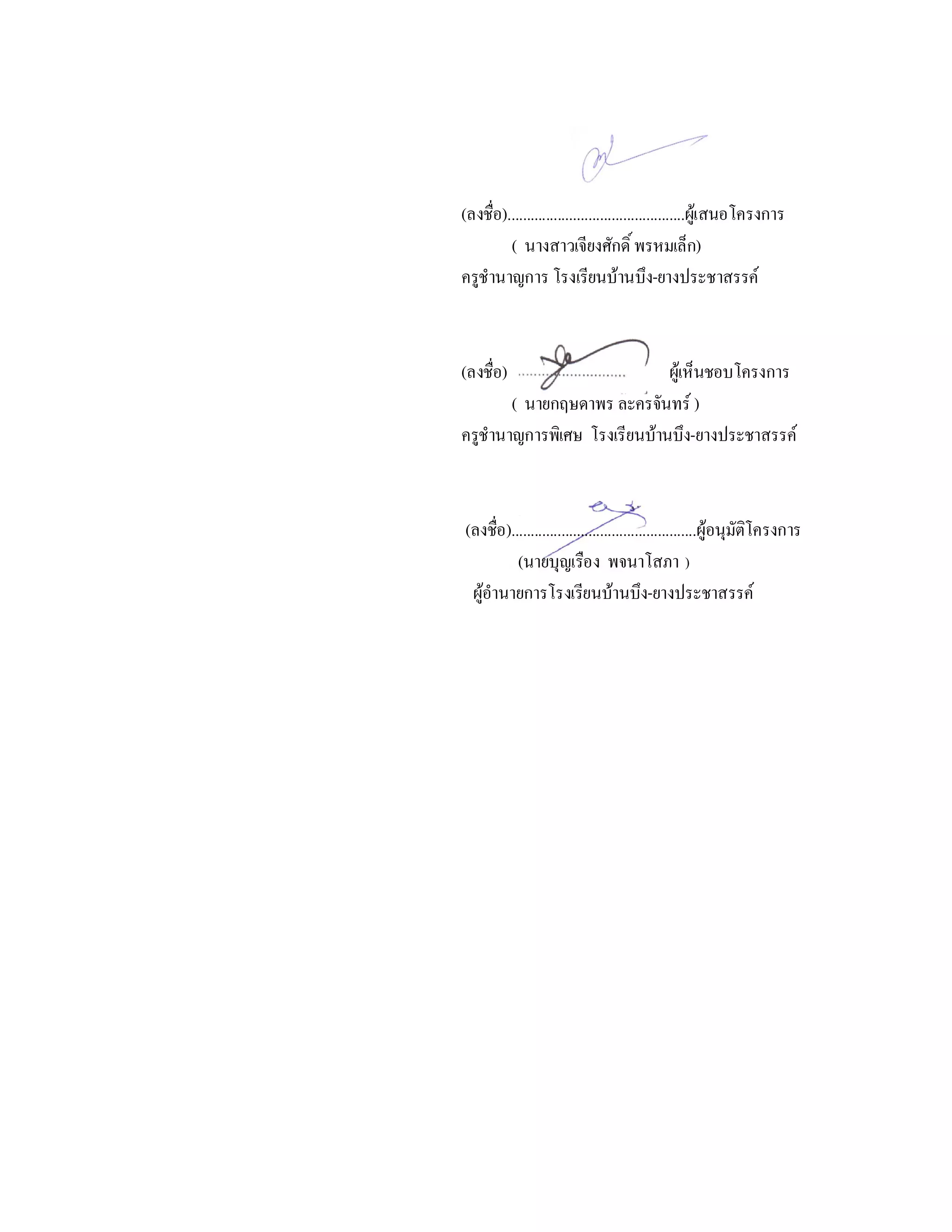 (ลงชือ)..............................................ผูเ สนอโครงการ
      ่
        ( นางสาวเจียงศักดิ์ พรหมเล็ก)
ครูชํานาญการ โรงเรียนบานบึง-ยางประชาสรรค



(ลงชือ) ..................................... ผูเ ห็นชอบโครงการ
      ่
        ( นายกฤษดาพร ละครจันทร )
ครูชํานาญการพิเศษ โรงเรียนบานบึง-ยางประชาสรรค



(ลงชือ)................................................ผูอนุมัตโครงการ
      ่                                                         ิ
         (นายบุญเรือง พจนาโสภา )
 ผูอํานายการโรงเรียนบานบึง-ยางประชาสรรค
   
 