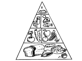 Υγιεινή διατροφή