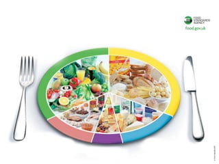 Υγιεινή διατροφή